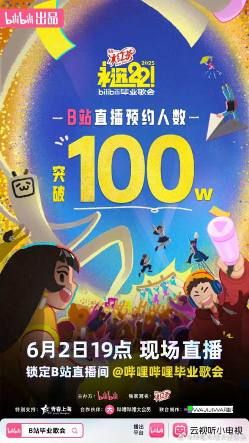 荣利通 探秘哇唧唧哇导演组,他们如何为毕业歌会注入青春能量?